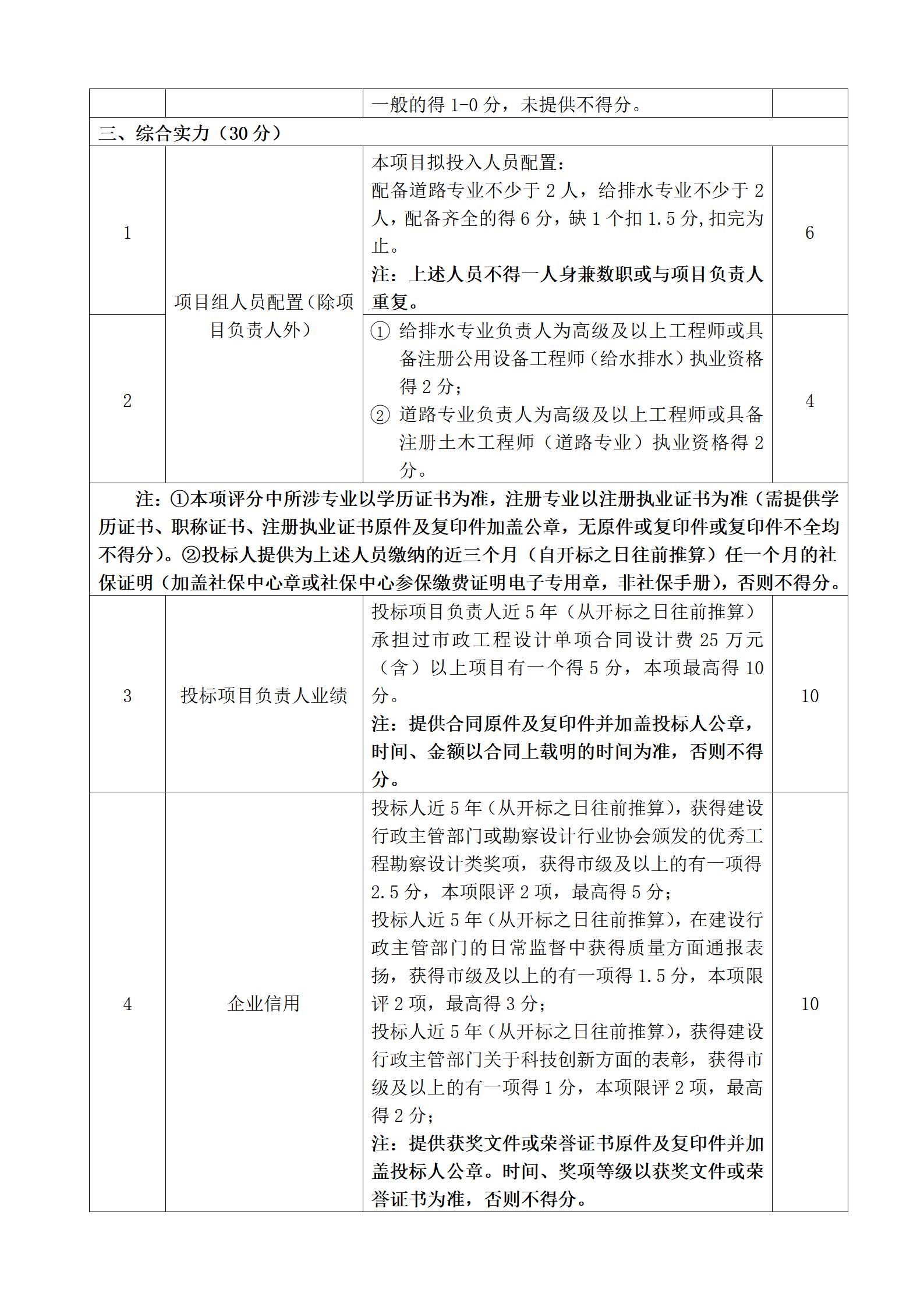 10.21招標公告--新科路（龍六路-云臺山路）可研編制、方案及施工圖設(shè)計_07